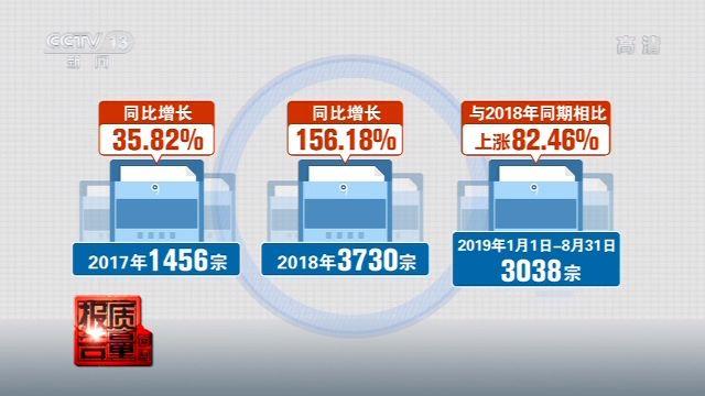 赛乐赛减肥药官网_赛乐赛瘦身对比图_赛乐威健身