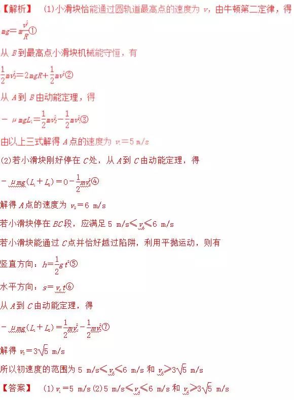 曲线变速运动原理_匀变速运动的曲线运动_非匀变速曲线运动