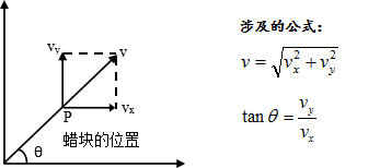 曲线变速运动公式_匀变速运动的曲线运动_非匀变速曲线运动