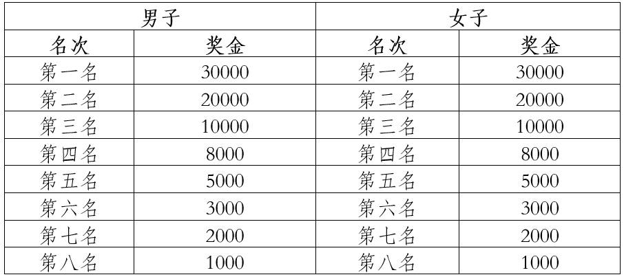 微信截图_20241120090500.png