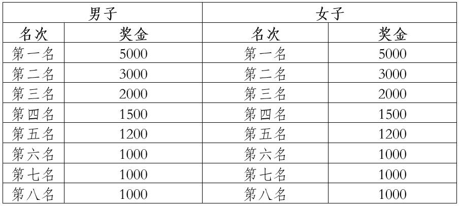 微信截图_20241120090507.png