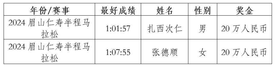 微信截图_20241120090542.png