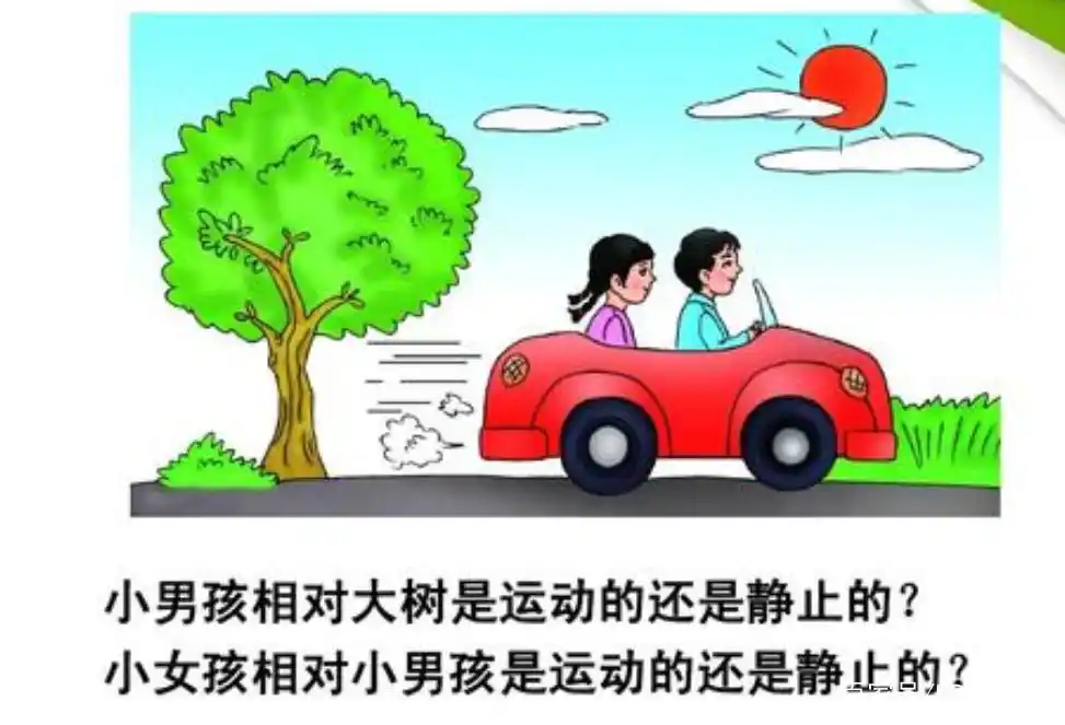 运动相对性原理_运动相对性的诗句_运动的相对性