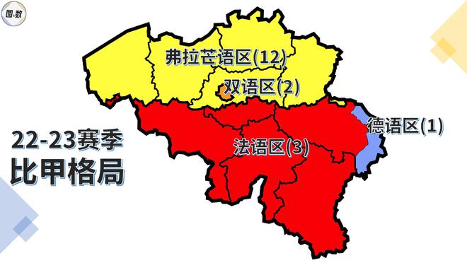 比利时足球大赛冠军_比利时联赛足球冠军是哪一年_比利时足球联赛冠军