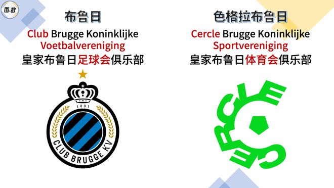 比利时足球联赛冠军_比利时足球大赛冠军_比利时联赛足球冠军是哪一年