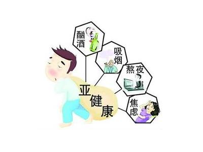 导致亚健康_导致亚健康的四大因素_导致亚健康的因素有哪些