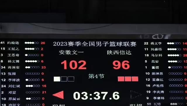 中国篮球历史上又一个笑柄_篮球历史第一人_篮球历史简介