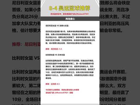 2024残奥会轮椅女篮冠军赔率