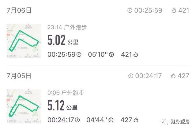 燃脂有氧运动_运动氧燃脂有副作用吗_有氧运动燃脂
