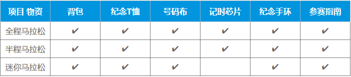 鄂尔多斯马拉松是什么级别_鄂尔多斯国际马拉松赛_鄂尔多斯马拉松奖牌