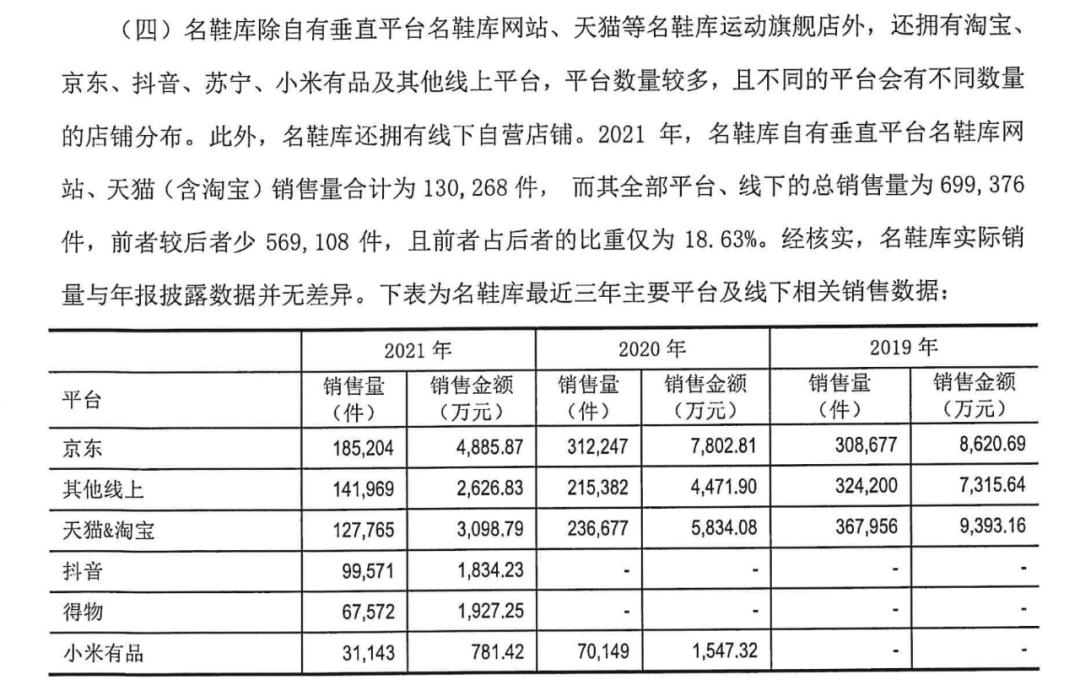 名鞋库运动旗舰店_运动鞋品牌店_品牌运动鞋专卖店